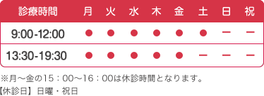 診療時間